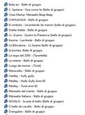 Foto 2 Album - Balli di gruppo-Vol.2 (Basi Midi Karaoke)